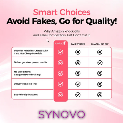 Flolegs by Synovo -   The celebs Anti-cellulite tights